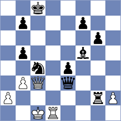 Skaric - Sadykov (chess.com INT, 2024)