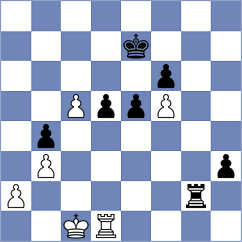 Reinecke - Kostiukov (chess.com INT, 2024)