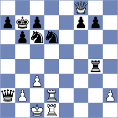 Chernyavsky - Arslanov (chess.com INT, 2024)