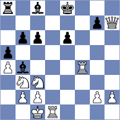 Gelman - Hoffmann (chess.com INT, 2024)