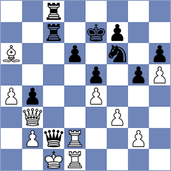 Alonso - Rushbrooke (chess.com INT, 2024)