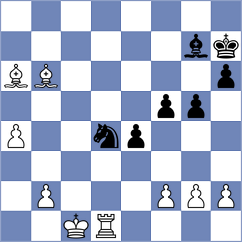 Bhavikatti - Mikhalsky (chess.com INT, 2023)