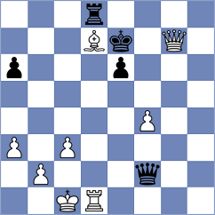 Shandrygin - Aliyev (chess.com INT, 2024)