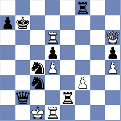 Tripurambika V - Balabayeva (FIDE Online Arena INT, 2024)