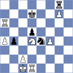 Maghsoodloo - Ilamparthi (chess.com INT, 2024)