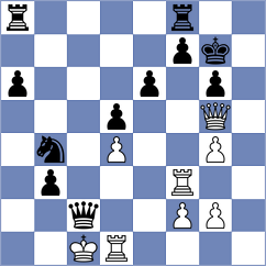 Sliwicki - Haug (chess.com INT, 2025)