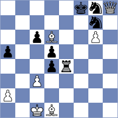 Sychev - Melian (chess.com INT, 2024)