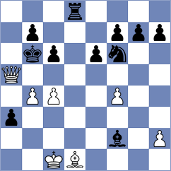 Huseynova - Orlov (chess.com INT, 2024)