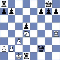 Kjaergaard Jensen - Shaik (chess.com INT, 2024)