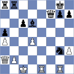 Larina - Slovineanu (chess.com INT, 2024)