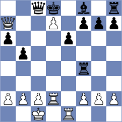 Martinez - Osmak (chess.com INT, 2024)