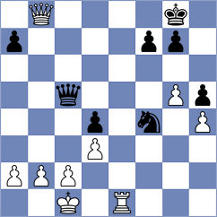 Urazayev - Dubnevych (chess.com INT, 2024)