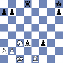 Kocharin - Bulajic (chess.com INT, 2024)