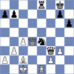 Sharipov - Haring (chess.com INT, 2024)