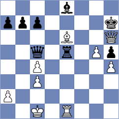 Shirov - Dushyant (chess.com INT, 2025)