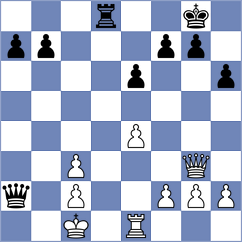 Vusatiuk - O'Gorman (Chess.com INT, 2019)