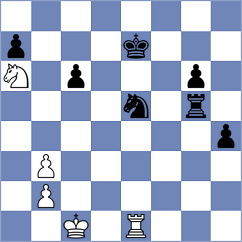 La Villa Rivas - Sethuraman (chess.com INT, 2024)