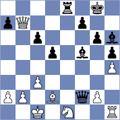 Thorfinnsson - Mazurkiewicz (chess.com INT, 2023)