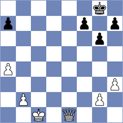 Shapiro - Aketayeva (chess.com INT, 2022)