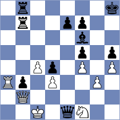 Khraisat - Khanna (Chess.com INT, 2021)