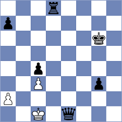 Bulatova - Manolache (chess.com INT, 2024)