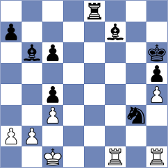 Durarbayli - Frhat (chess.com INT, 2024)