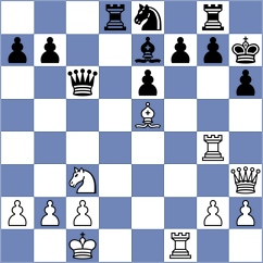 Rosen - Zeneli (chess.com INT, 2025)