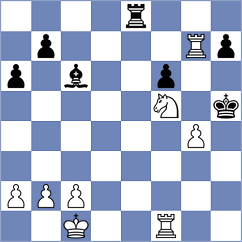 Martinez Ramirez - Baradaran Tamadon (chess.com INT, 2024)