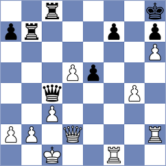 Jimenez Fernandez - Kubicka (chess.com INT, 2024)