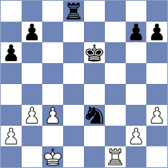 Stetsenko - Abdoulaye (Chess.com INT, 2021)
