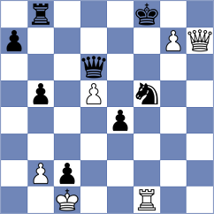 Martinez Alcantara - Tang (chess.com INT, 2024)