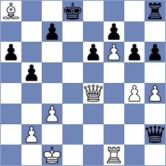 Matinian - Gharibyan (chess.com INT, 2025)