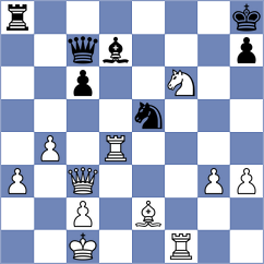 Avramidou - Buzas (chess.com INT, 2024)