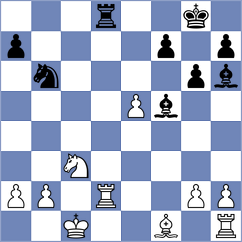 Begunov - Maksimovic (chess.com INT, 2024)