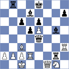 Razanadrakotoarisoa - Deveci (chess.com INT, 2025)