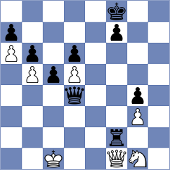 Usov - Srdanovic (chess.com INT, 2024)