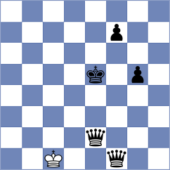 Zeng - Morrell (Lichess.org INT, 2020)