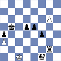 Dilmukhametov - Janaszak (chess.com INT, 2024)