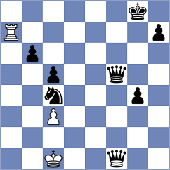 Abuan - Chua (Chess.com INT, 2021)
