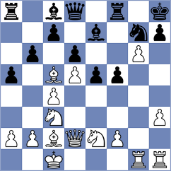 Salem - Richter (chess.com INT, 2024)