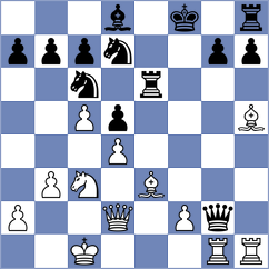 Lin - Rohwer (chess.com INT, 2024)