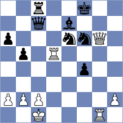 Kujawski - Oro (chess.com INT, 2022)