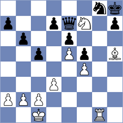 Bolourchifard - Rangel (chess.com INT, 2024)