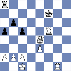 Klimachev - Rudnytskyy (Chess.com INT, 2018)