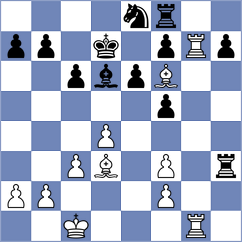 Dziewonski - Deac (chess.com INT, 2024)