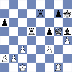 Le Ruyet - Bommini (chess.com INT, 2023)