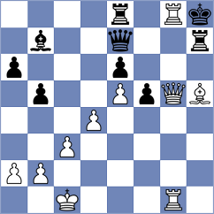 Dourerassou - Prieto Aranguren (chess.com INT, 2024)
