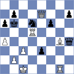 Fajdetic - Kukhmazov (Chess.com INT, 2021)