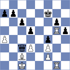 Bardyk - Sargsyan (chess.com INT, 2024)