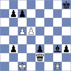 Stalmach - Chen (chess.com INT, 2024)